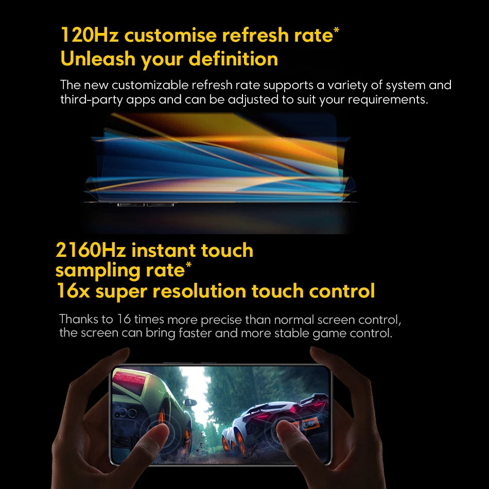 Xiaomi POCO X6 5G Triple Camera con OIS 67W Charging 5100mAh