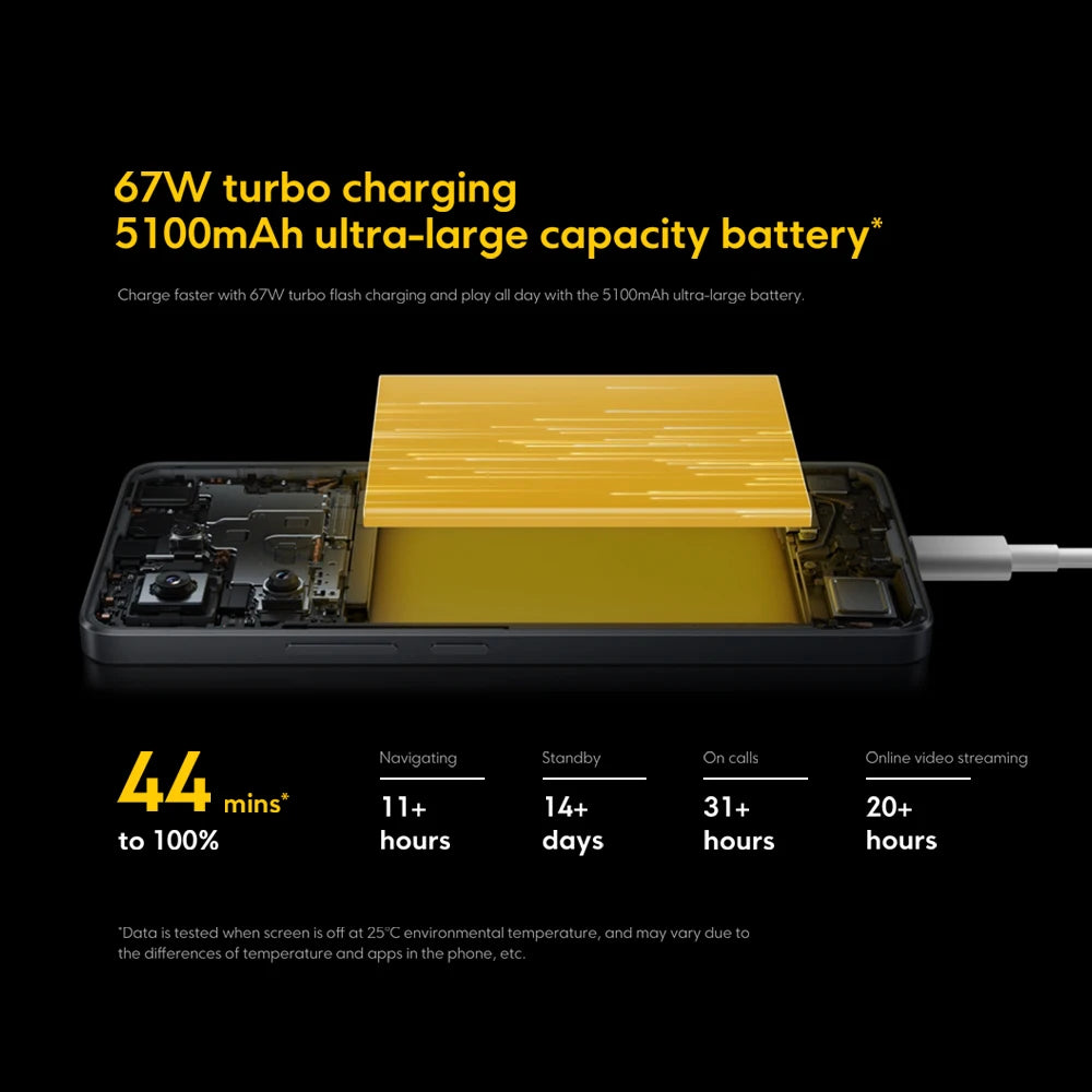 Xiaomi POCO X6 5G Triple Camera con OIS 67W Charging 5100mAh