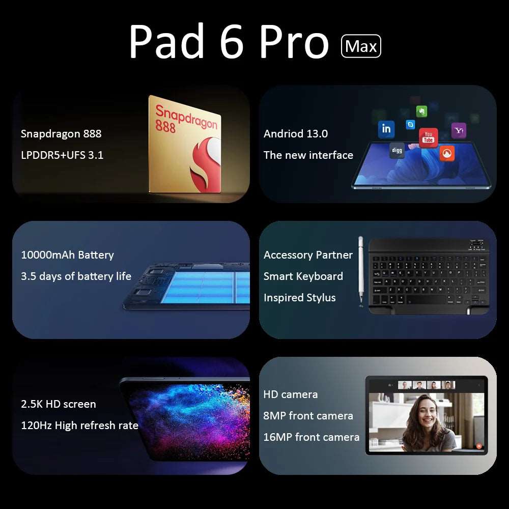 (PROPOSTE dal Magazzino HK) 2023 Pad 6 Pro Tablet Android 13 Snapdragon 888 IPS 16GB 1TB 5G WIFI Tablet PC 11 pollici versione globale 5G WIFI Pad 6 Pro Tab