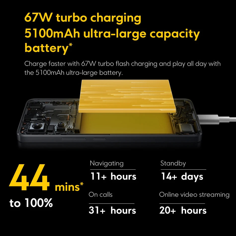 Xiaomi POCO X6 5G Triple Camera con OIS 67W Charging 5100mAh