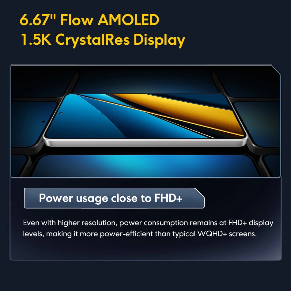 Xiaomi POCO X6 5G Triple Camera con OIS 67W Charging 5100mAh