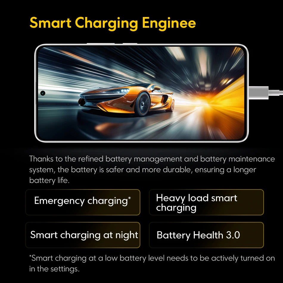 Xiaomi POCO X6 5G Triple Camera con OIS 67W Charging 5100mAh