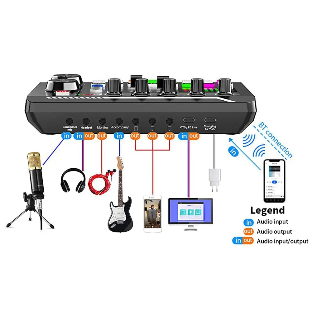 Scheda audio da studio professionale compatibile con Bluetooth per telefono PC Console di missaggio audio Amplificatore Mixer di musica dal vivo - Image #20