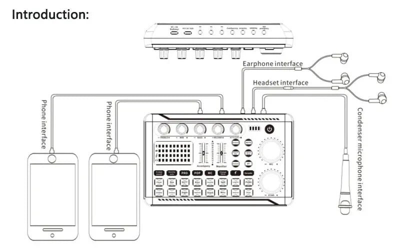 Scheda audio da studio professionale compatibile con Bluetooth per telefono PC Console di missaggio audio Amplificatore Mixer di musica dal vivo - Image #21