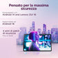 Lenovo Tab P11/ P12/ YOGA TAB PLUS/ IDEA TAB PRO/ SERIE TAB PLUS