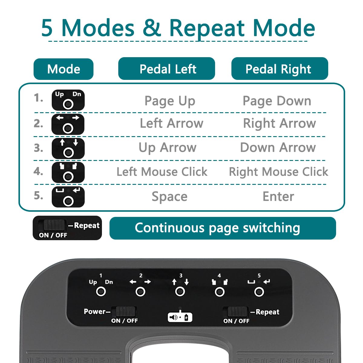 Pedale girapagina Bluetooth Tavsou per tablet smartphone ricaricabile .