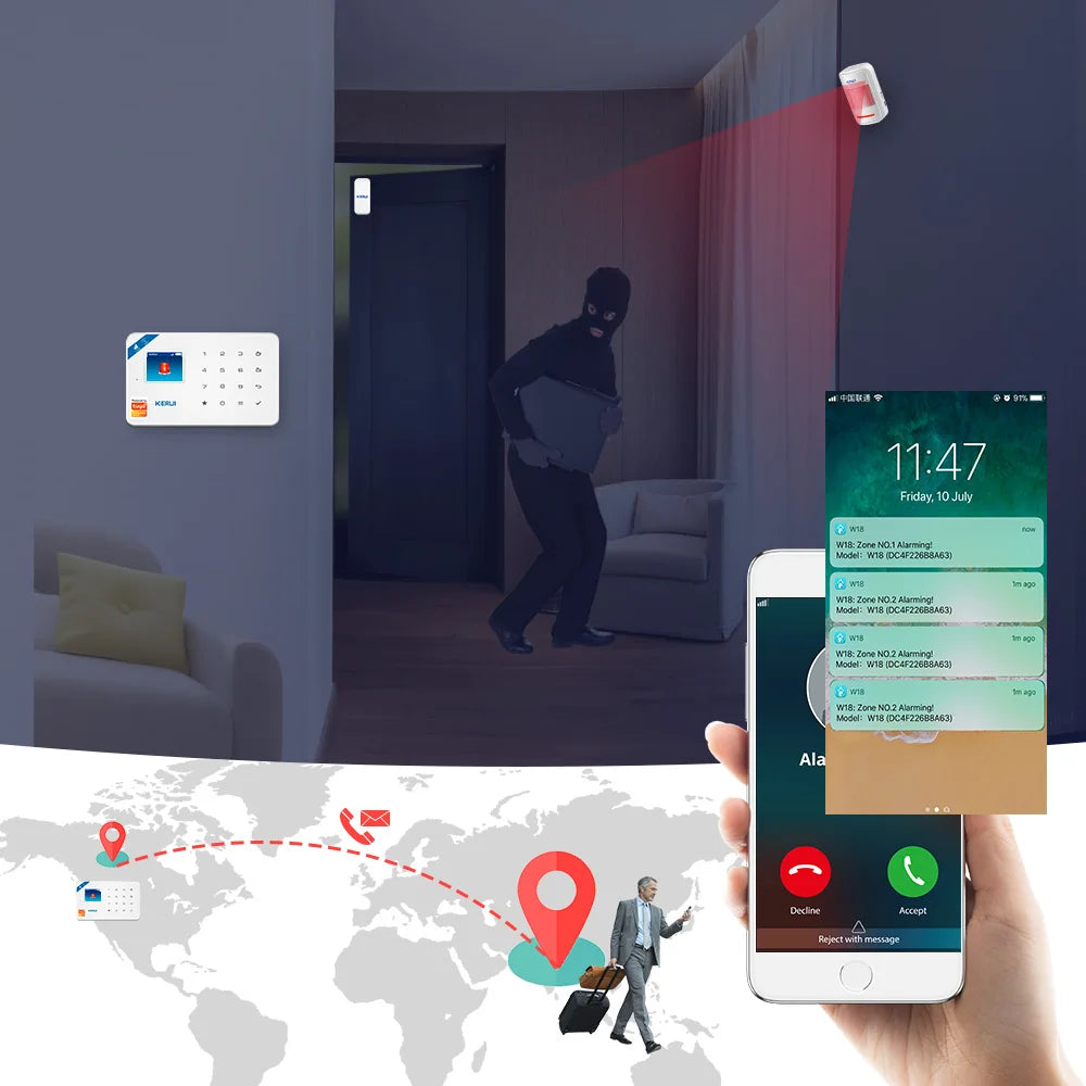 KERUI W181 WIFI Sistema di allarme GSM Tuya Smart APP Telefono Controllo remoto Sicurezza domestica Kit di allarme di rilevamento del movimento PIR wireless