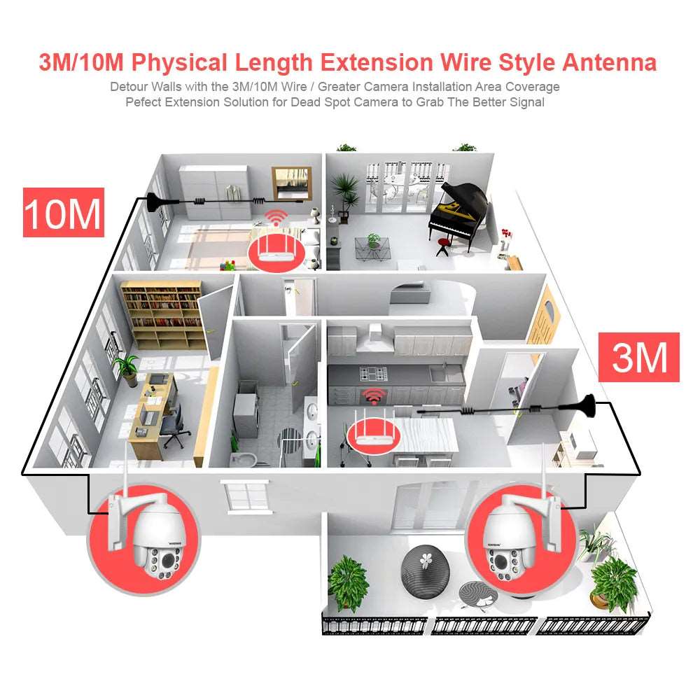 2.4G Wifi Estensione Antenna Ventosa 3m/10m