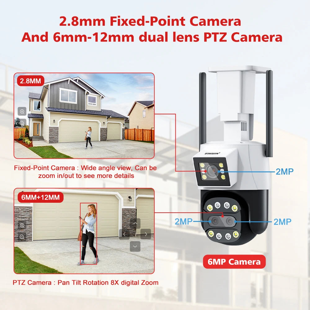 Telecamera Wi-Fi/4G da 6 MP Doppio schermo a tre obiettivi per esterni Tracciamento automatico AI Zoom digitale 8X PTZ e telecamera con collegamento a punto fisso