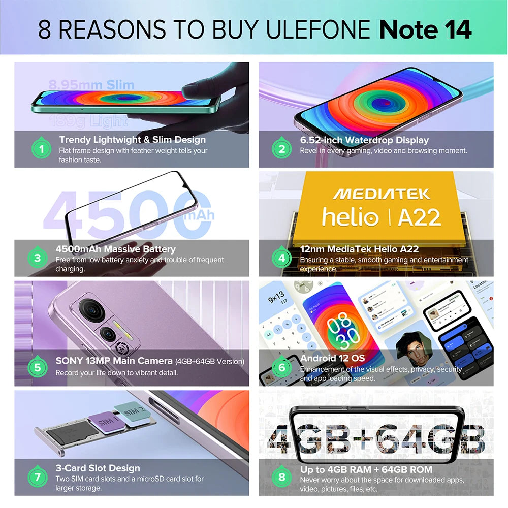 Ulefone Note 14 Smartphone 4500mAh Android 12 pollici 64 Go ROM 13MP 4G Telefono portatile 3 slot per schede/sblocco