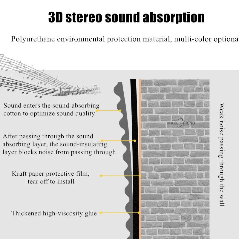 1Pc 50x200cm Acoustic Foam Self-adhesive Egg Sound