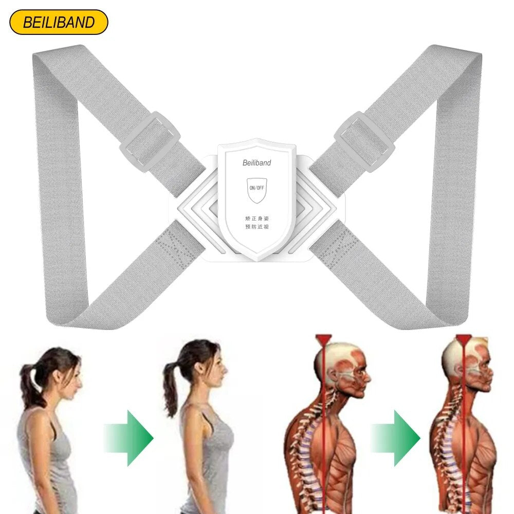 Intelligent Posture Corrector Smart