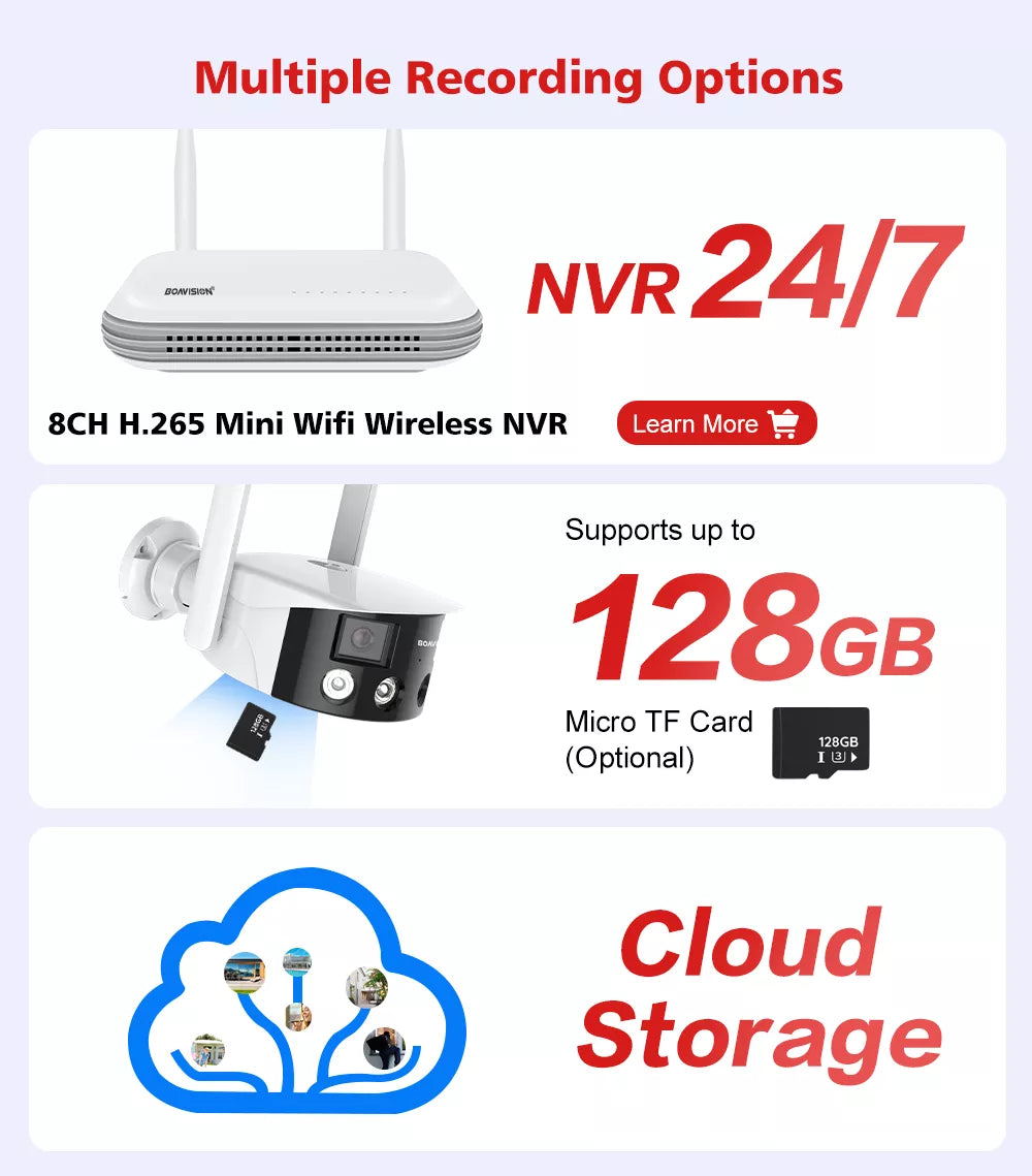 Telecamera di sorveglianza da 4MP WIFI Doppia lente esterna Angolo di visione ultra ampio 180° Rilevamento umanoide panoramico Telecamera di sicurezza POE Onvif