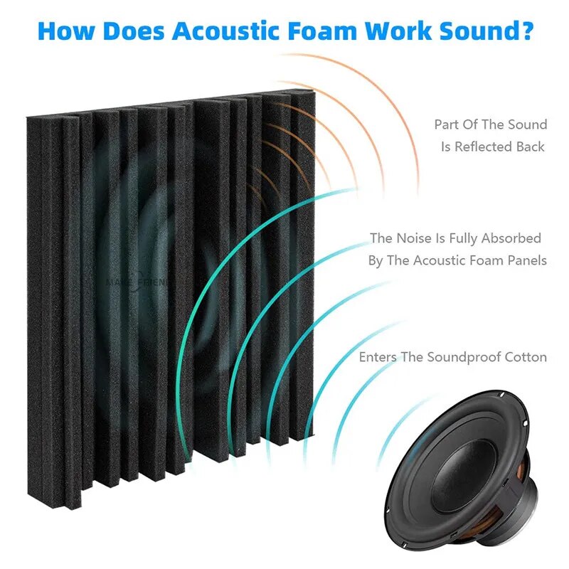 Studio Acoustic Foam Sound 24Pcs 25x25x5cm