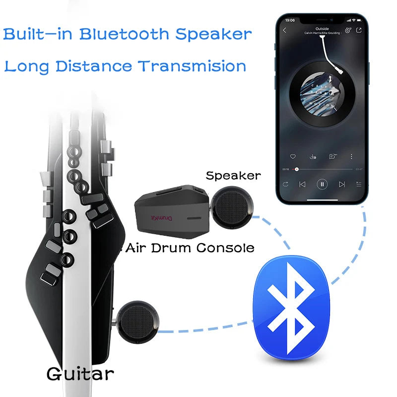 New Virtual Reality Air Drum Kits,Electric Drum Set for Kids Teens Adults,Portable Electronic Drum Kit Parts Sticks&Foot Sensor