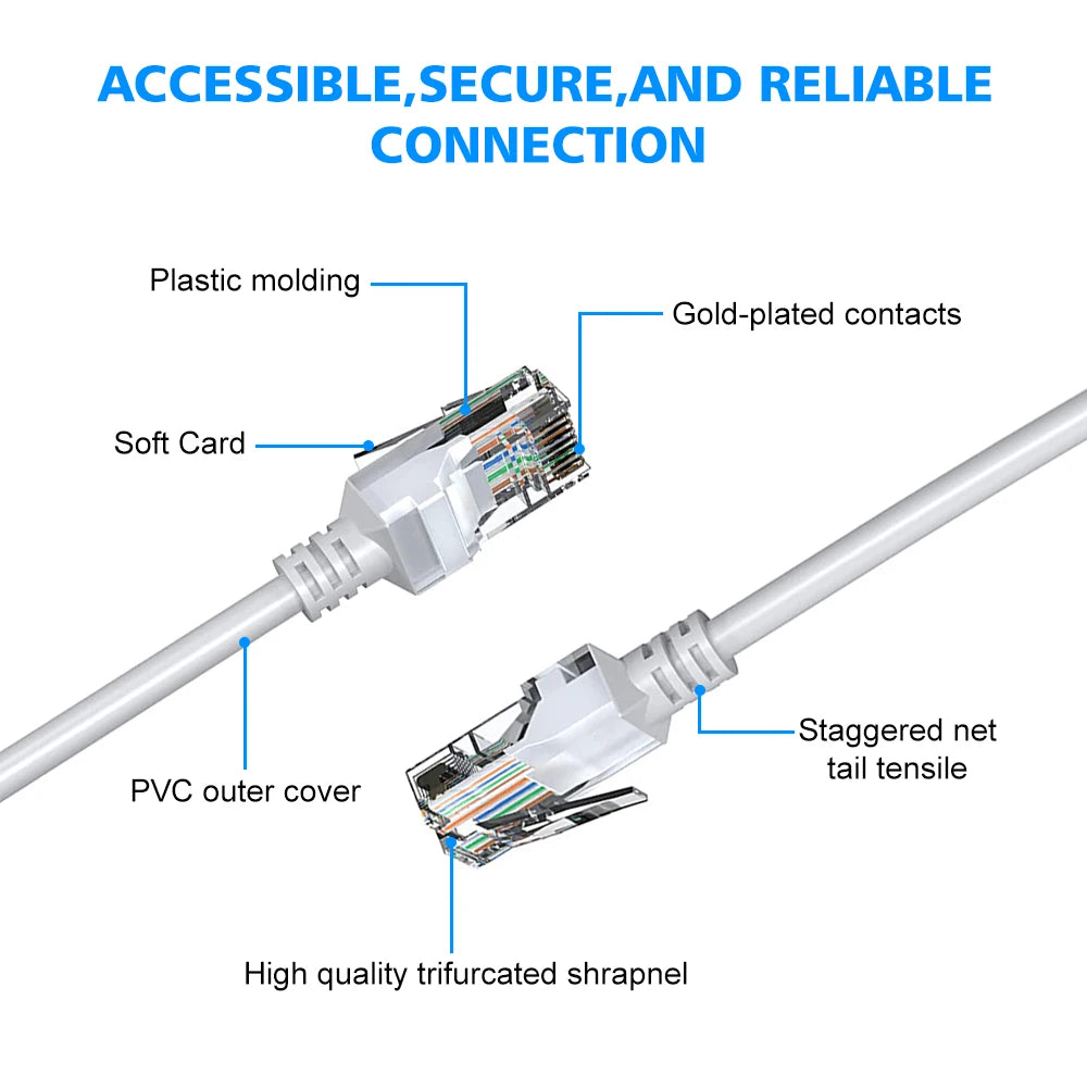 Cavo Ethernet Cat5e 20m 30m 50m Cavo di rete RJ45 bianco ad alta velocità per sistema di telecamere di sicurezza POE, switch PoE ecc.