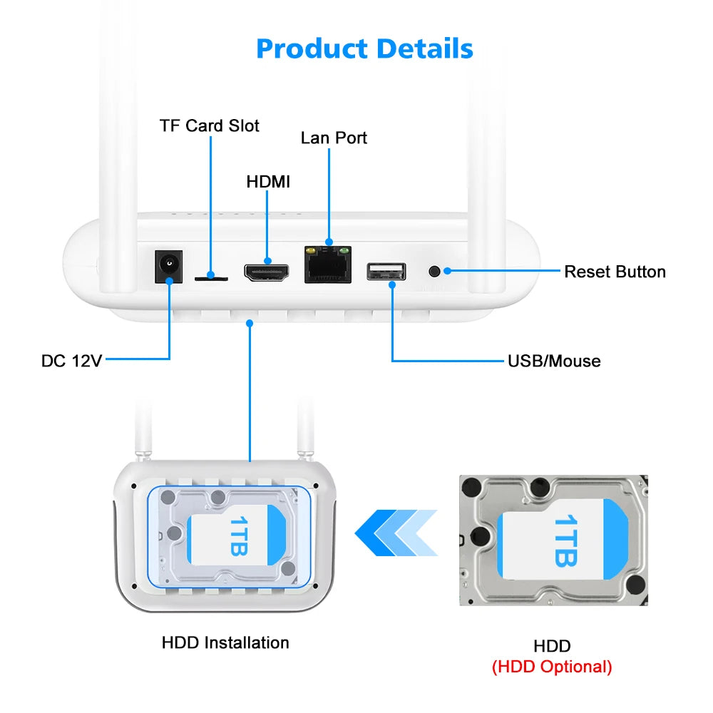 H.265 8MP Sistema CCTV wireless Audio bidirezionale Impermeabile Dual Lens PTZ WIFI IP Telecamera di sicurezza Kit di videosorveglianza 8CH NVR