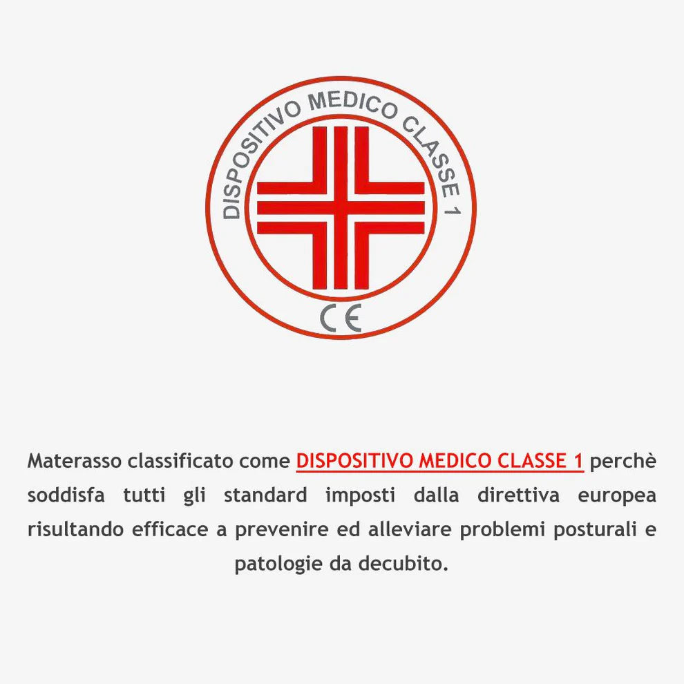 Il topper memory garantisce una benefica sensazione di confort ed è quindi adatto alle persone che non trovano più comodo il proprio materasso.