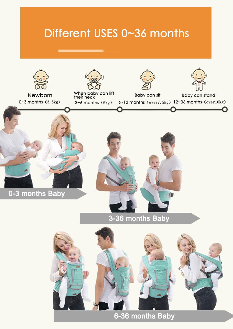 Ergonomic Baby Carrier Infant TYRY.HUSPECIFICATIONS
Type: Backpacks &amp; Carriers
Type: Backpacks &amp; Carriers
Pattern Type: Solid
 
 
Age Range: 0-6m
Age Range: 7-12m
Age Range: 13-24m
Age Range: 25fasciatoioInterMedia WorldI'M'"WorldErgonomic Baby Carrier Infant TYRY